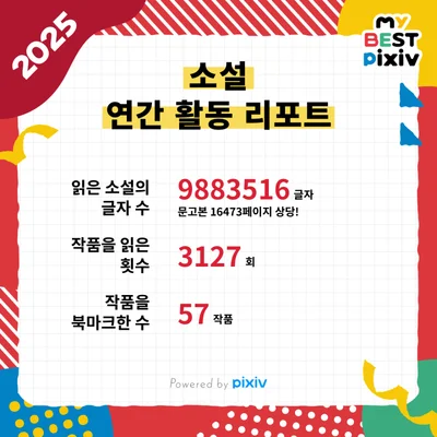 와 대박 나 25년도에 픽시브 읽은거ㅋㅋㅋㅋ